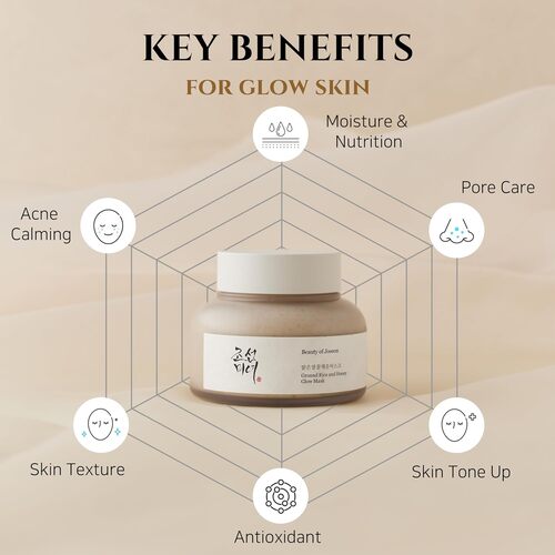 Beauty of Joseon Ground Rice and Honey Glow Mask 150ml — product view 3