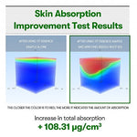VT Cosmetics Reedle Shot 100 — product view 6