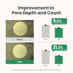 AXIS-Y Mugwort Pore Clarifying Wash Off Pack 100ml — product image 5