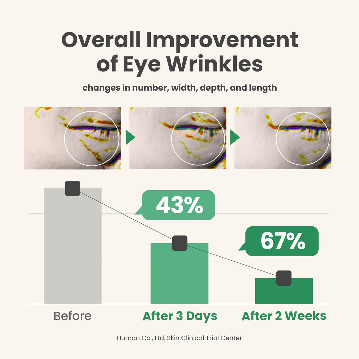 AXIS-Y Vegan Collagen Eye Serum 10ml — product image 5