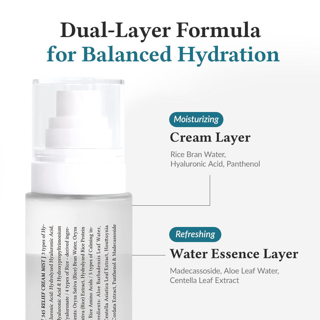 Dr.Althea 345 Relief Cream Mist 60ml — gallery view 5