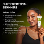 celimax THE VITA-A Retinal Shot Tightening Dual Cream 50ml — gallery view 7