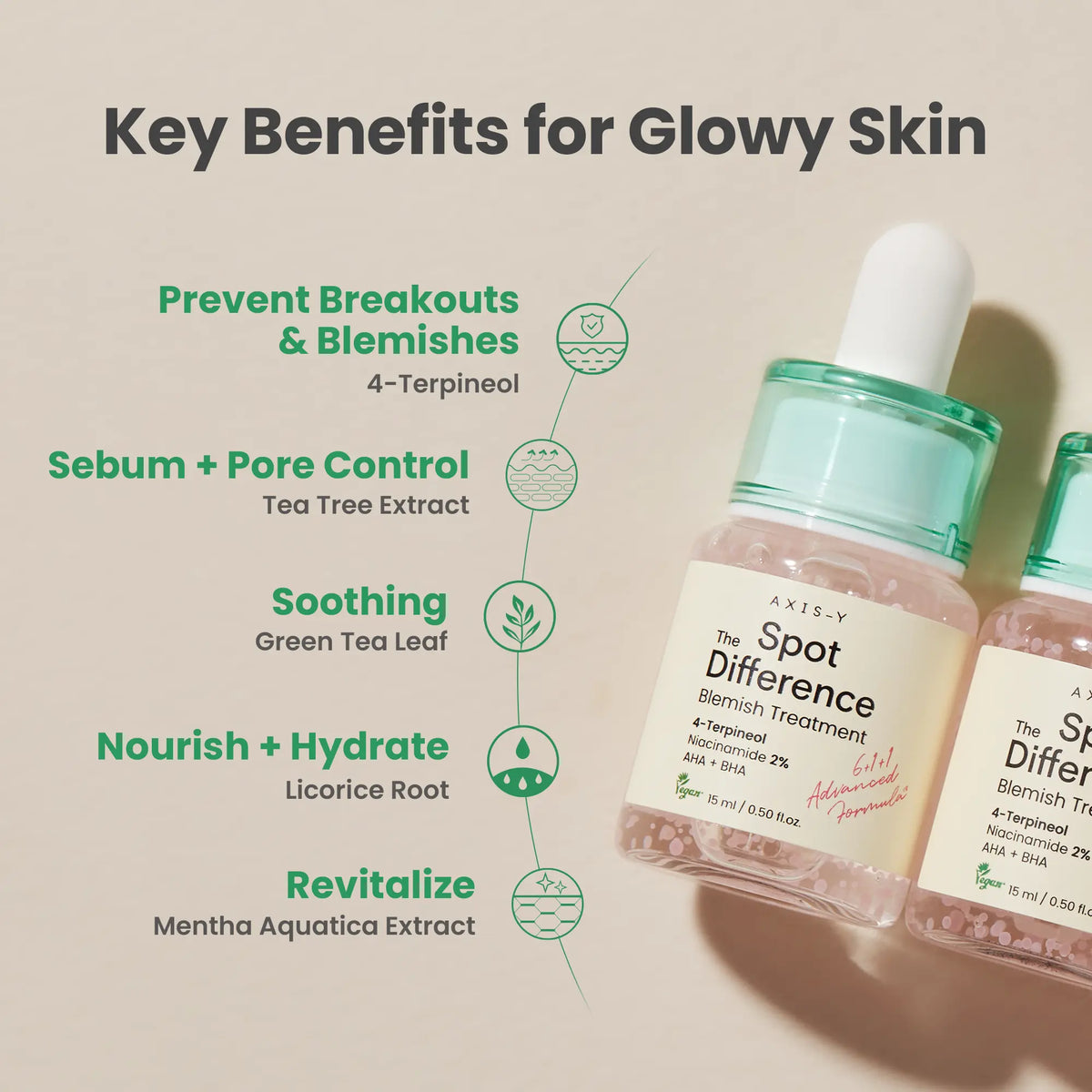 AXIS-Y Spot the Difference Blemish Treatment 15ml — gallery view 4